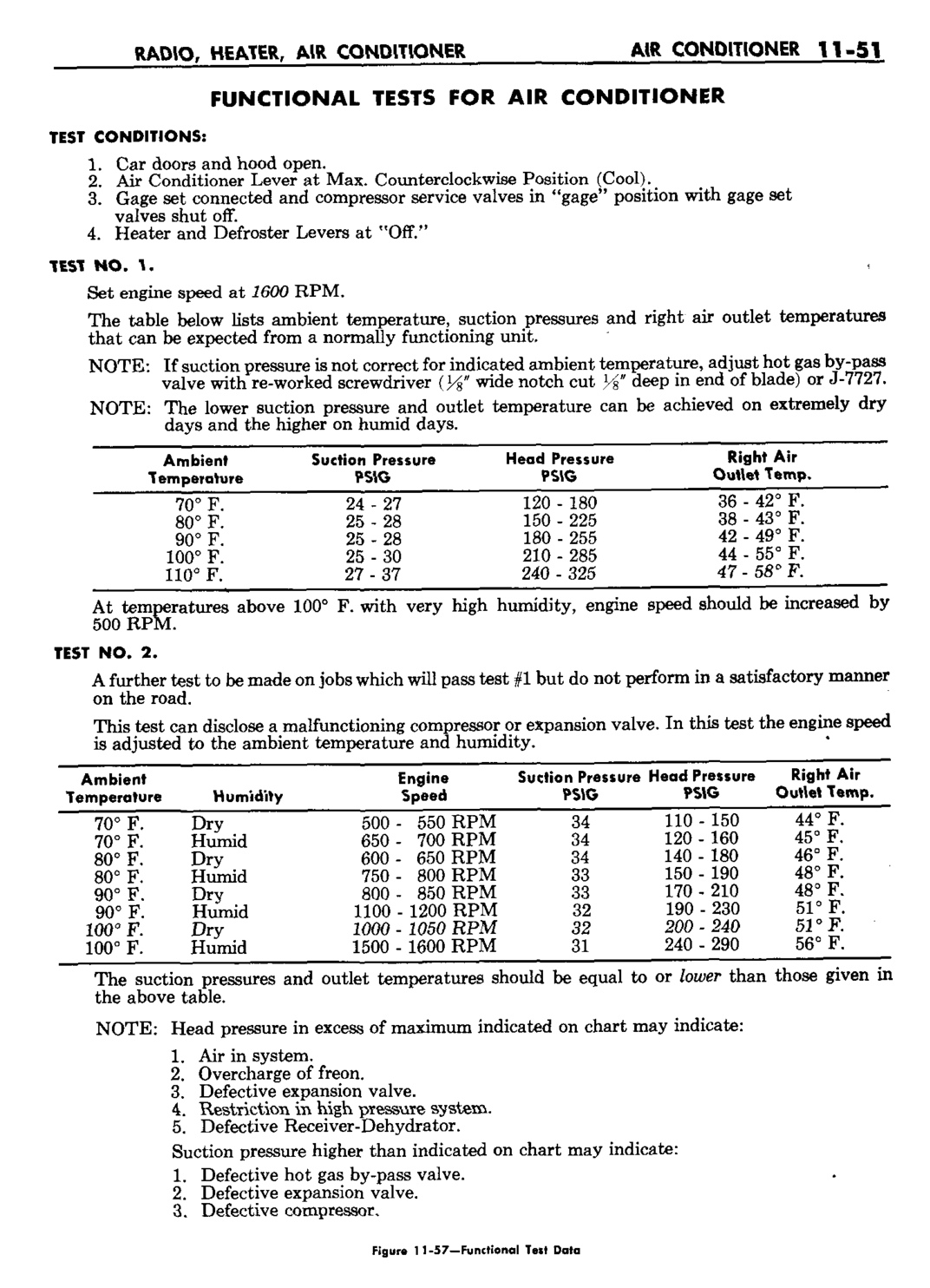 n_12 1959 Buick Shop Manual - Radio-Heater-AC-051-051.jpg